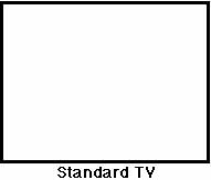 Standard TV Screen Example