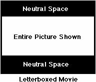 Letterbox Example