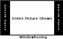 Windowbox Example